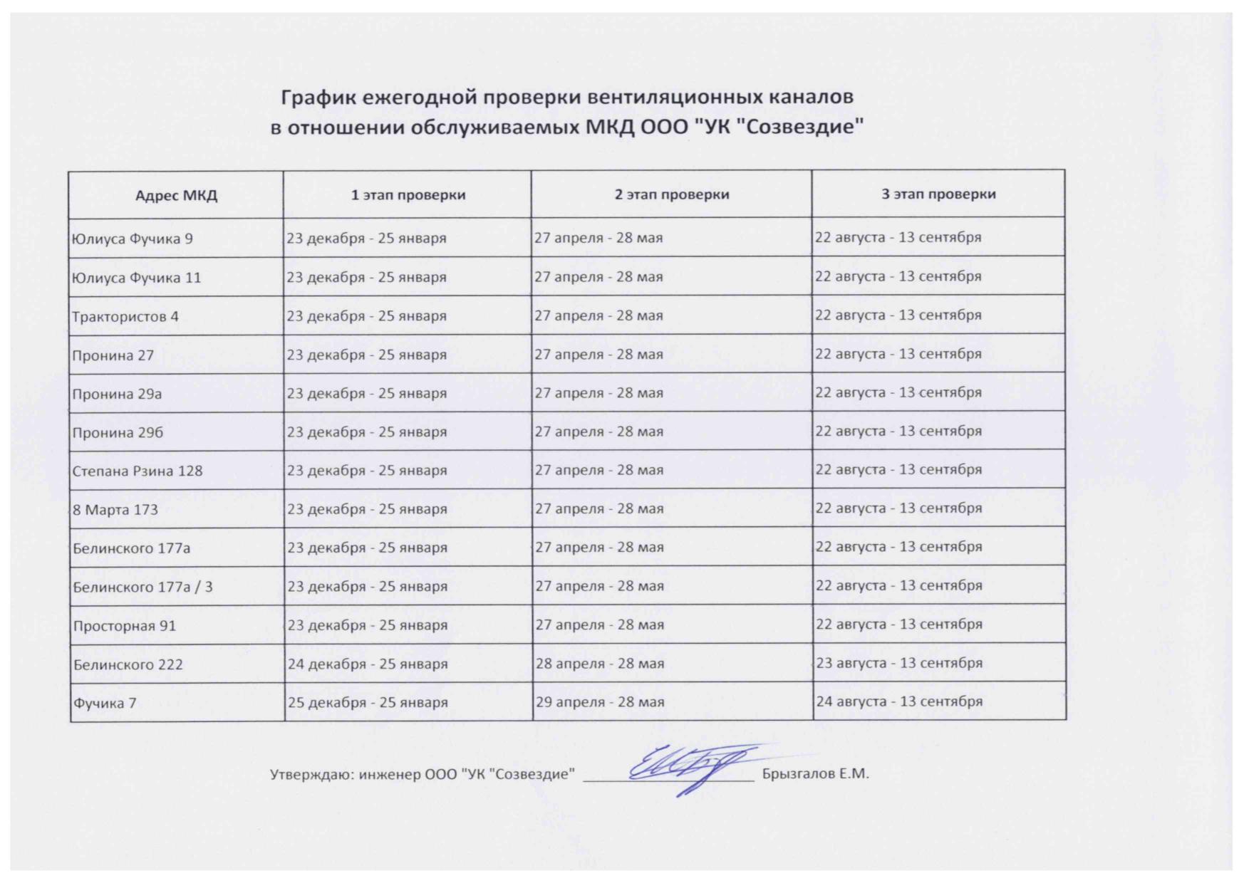 file/informatciya/dokumenti/uk_sozvezdie_grafik_proverki_vent.jpg