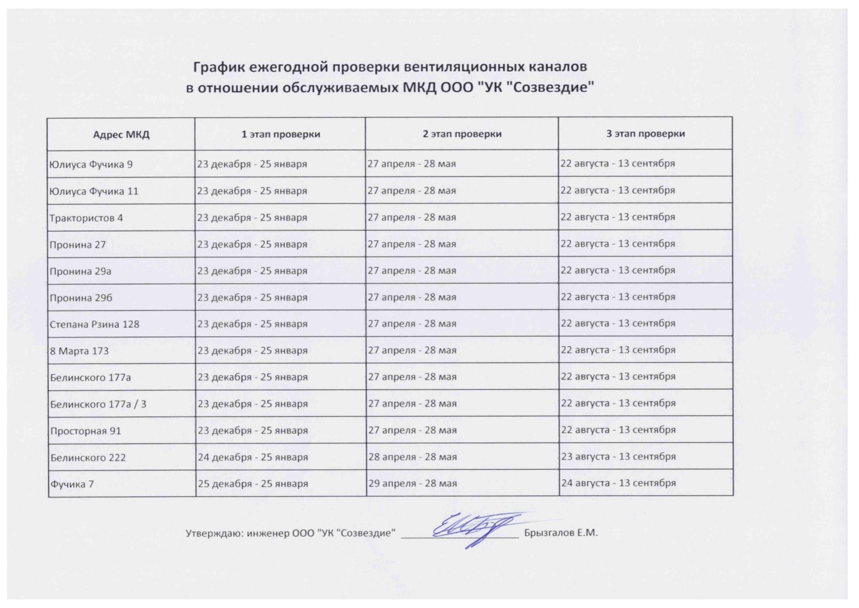 file/informatciya/dokumenti/uk_sozvezdie_grafik_proverki_vent.jpg